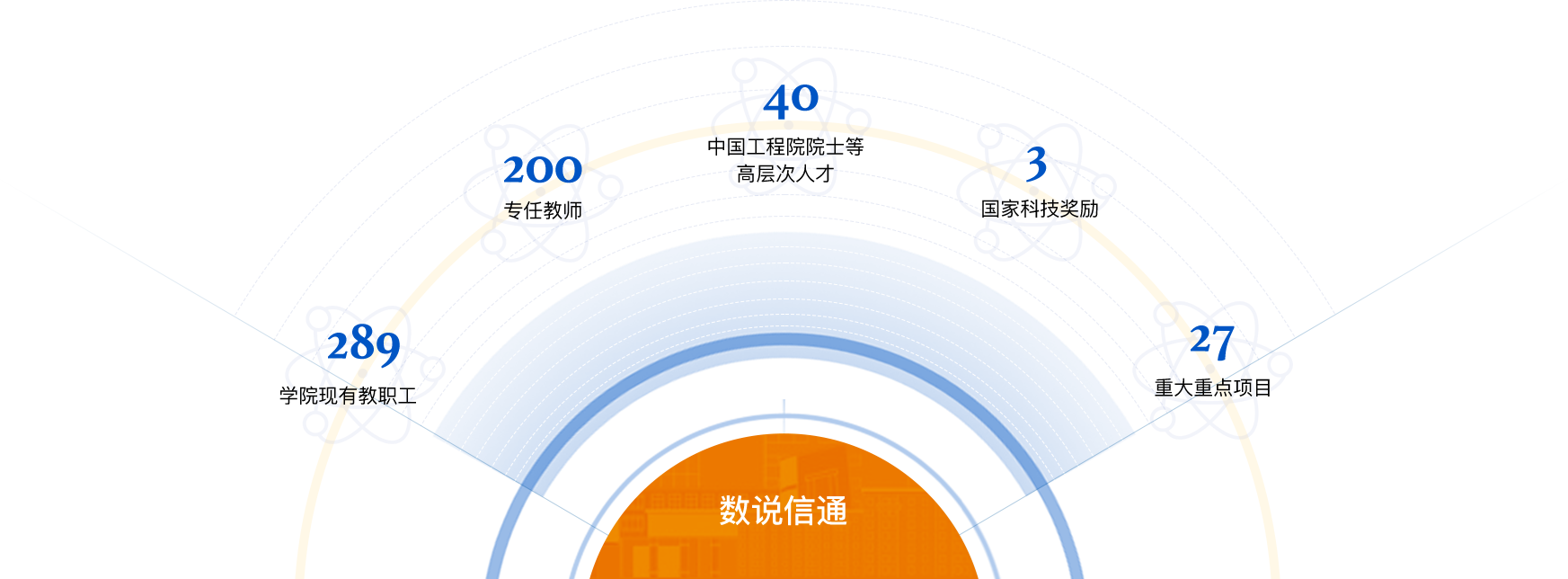 正规博彩网站